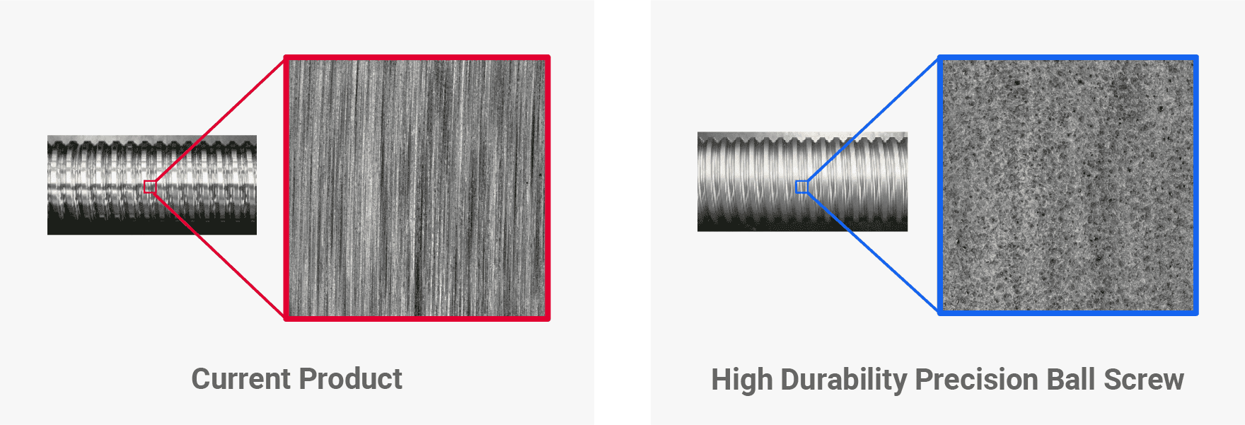NSK developed first-of-a-kind surface processing technology forms tiny dimples in the surface and enhanced oil film formation.