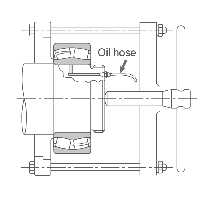 2D cross-section of a mounted bearing surrounded by a withdrawal tool and oil hose. Oil pressure applied through a hole in the shaft ensures the inner ring makes contact with the tool for dismounting.