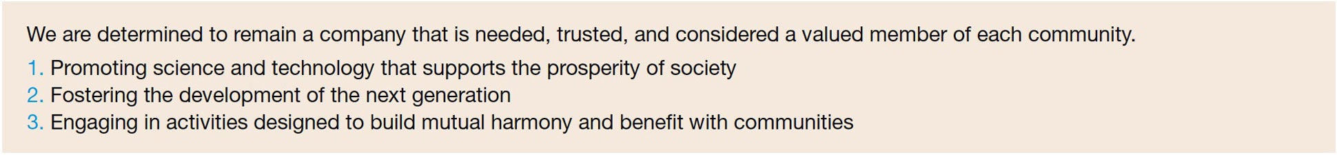 Policy on Social Contribution Initiatives