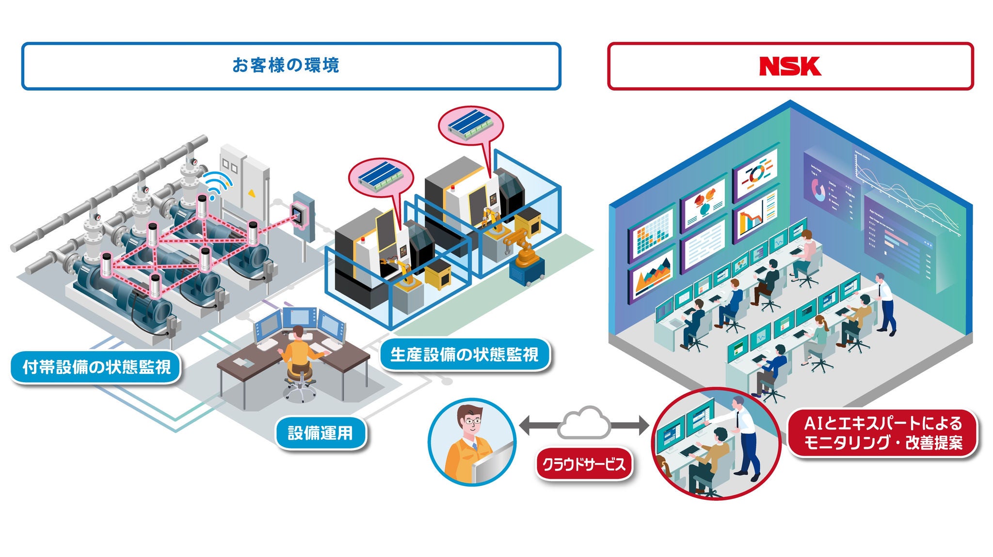 condition-monitoring-solutions-image