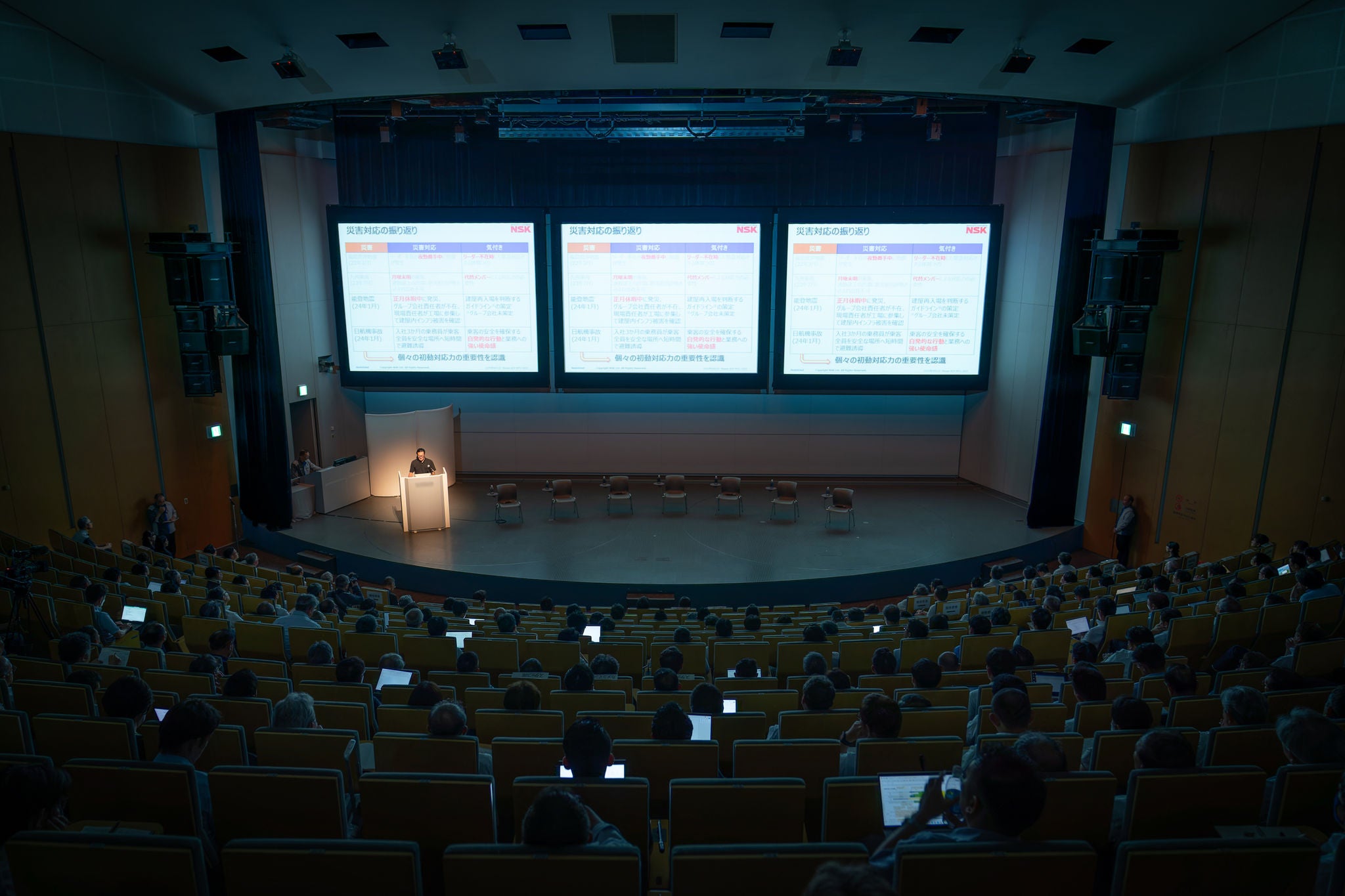 External performances