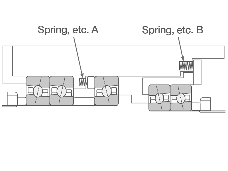 2D cross-section of constant-pressure preload applied with two springs. 