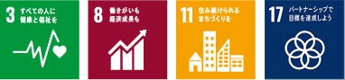 関連するSDGs目標 3-8-11-17
