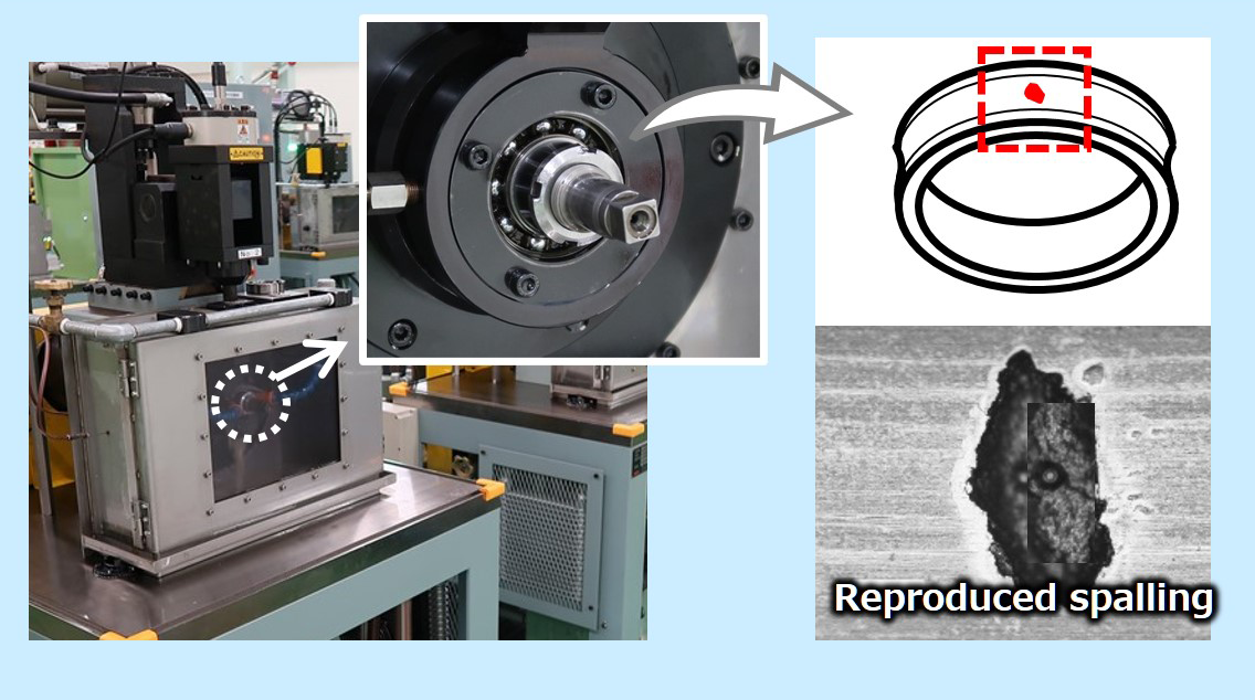 Fig.5　Fatigue test using artificial defects