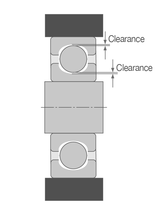 2D cross-section of effective clearance in a ball bearing.