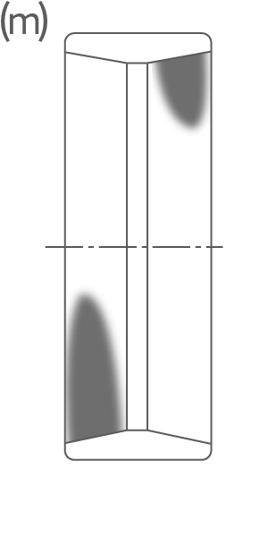Running trace (m): An abnormal running trace along the bottom left and upper right corners of a double-row TRB outer ring from misalignment.