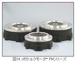 メガトルクモータPNシリーズ