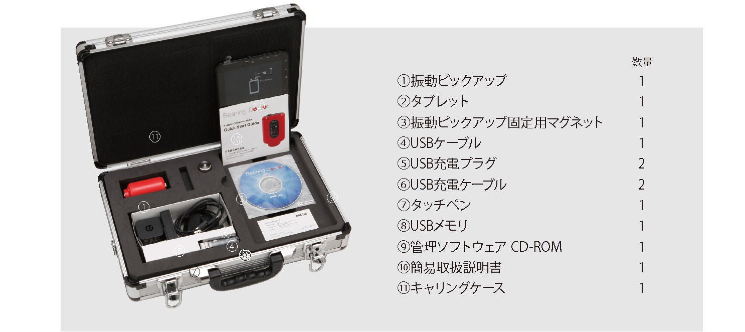 bd-2-product-contents