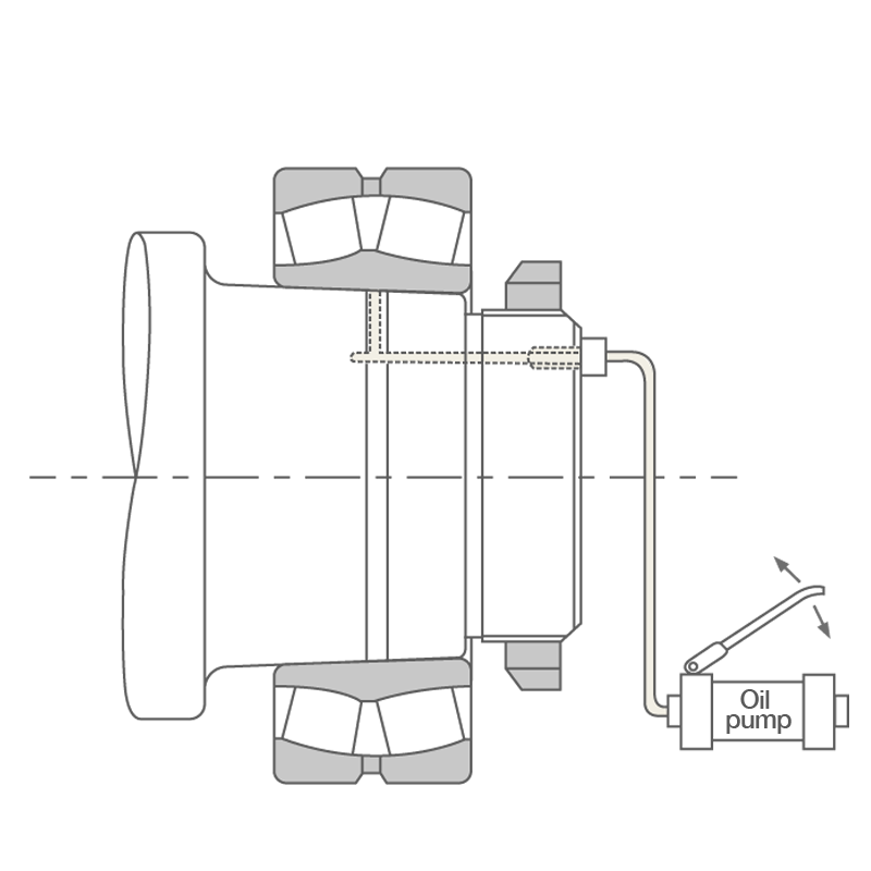 2D cross section of a mounted large bearing. Oil forced under pressure through a hole and groove in the tapered shaft expands the inner ring to dismount.