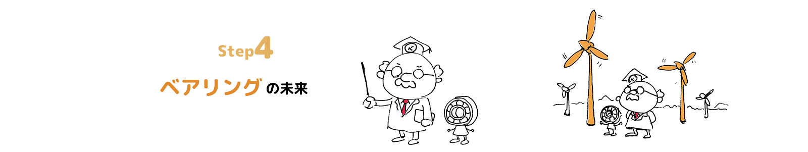 step4 ベアリングの未来