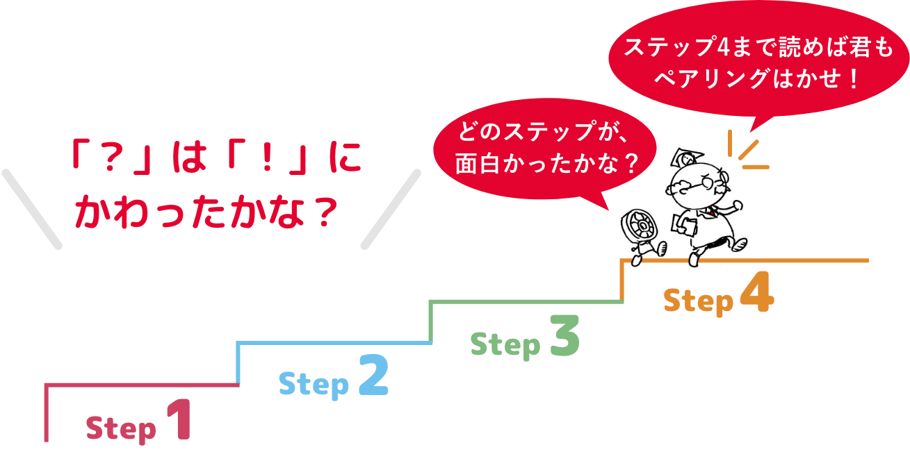 「？」は「!」にかわったかな？