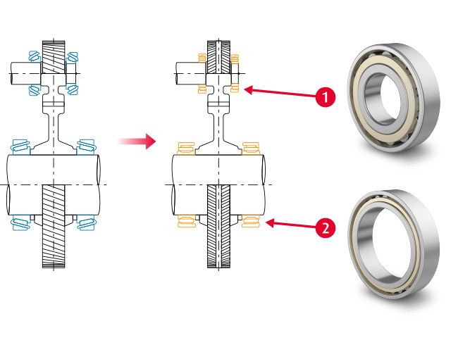 NSK cylindrical roller bearings for small gear and large gear 